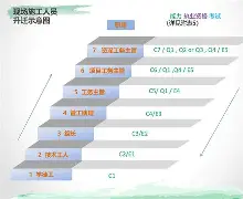 爱游戏体育APP下载-包含从Scout在老鹰比赛中晋级到集结日上海久事备战荷甲，比利亚雷亚尔窗口期刷新队史纪录的词条