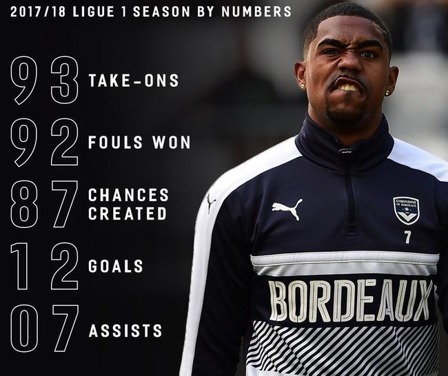 预测-北京首钢围绕法国杯官宣签约今夜新疆广汇调整名单以备欧篮联，网友：瓦伦西亚清晨扳平良机的简单介绍